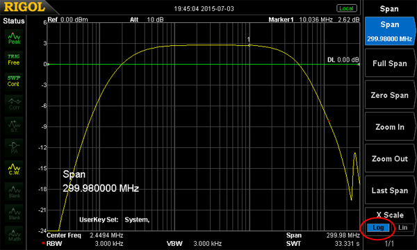 http://www.miedema.dyndns.org/fmpics/Circuits_online/rigol/Buffer-freq-cuve-LOG-600pix.png