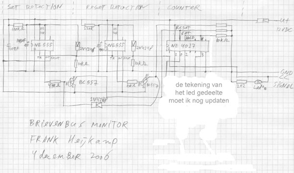 http://mirror.alshetgaatom.com/frankh/schema_huis.jpg
