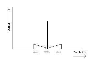 http://welther.nl/hugo/CO%20artikelen/Temp%20downloads/Draaggolf%20met%20zijbanden.GIF