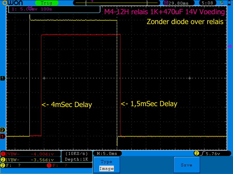 http://www.bramcam.nl/NA/NA-REF-M6126/Relais-Timing-02.png