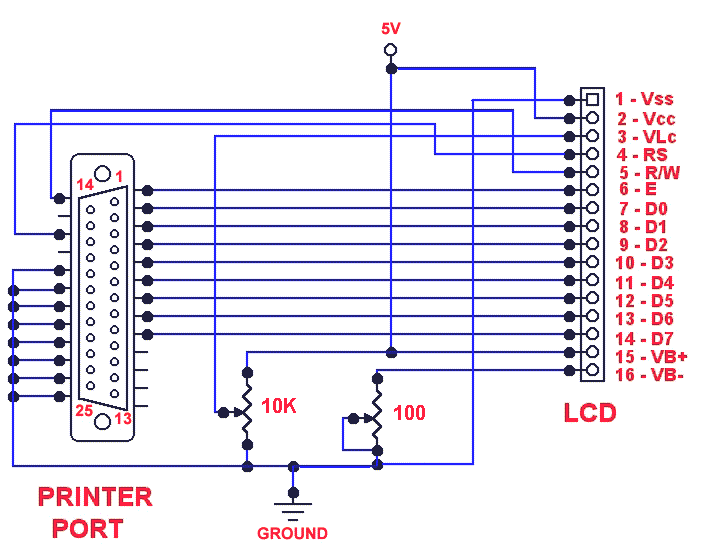 http://lcdsmartie.sourceforge.net/lcd44780.gif