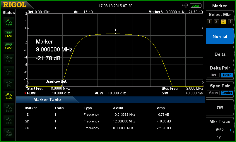 http://www.bramcam.nl/NA/8663-XS/10Mhz-BP-Loss-01.png