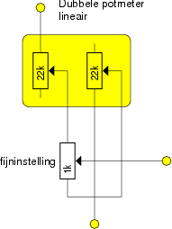 http://prosje.be/CO/Schemas/FijninstellingPotmeters.png