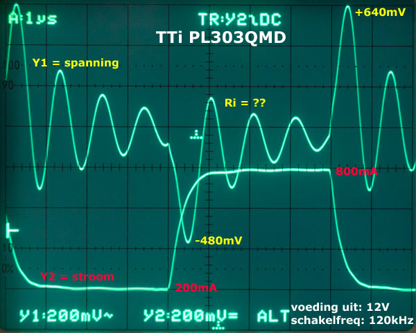 http://www.miedema.dyndns.org/co/voeding/dynload/TTi-PL303QMD---test-12V-200-800mA-120kHz-600pix.jpg