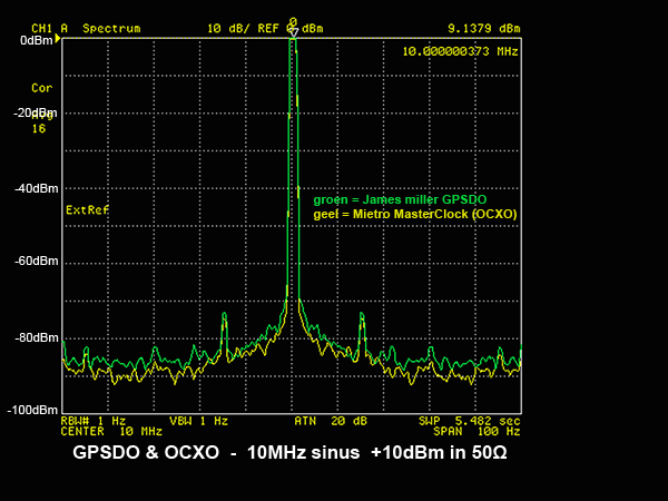 http://www.miedema.dyndns.org/co/2017/rigol-siglent/clock/GPSDO-&-MasterClock-10MHz-600pix.png