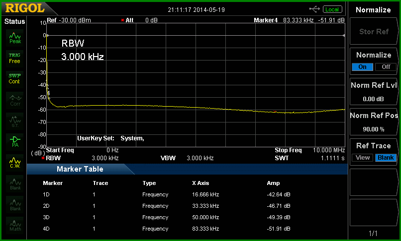 http://www.bramcam.nl/NA/Notch/Coupler-Klaar-10Mhz-Refl-01.gif